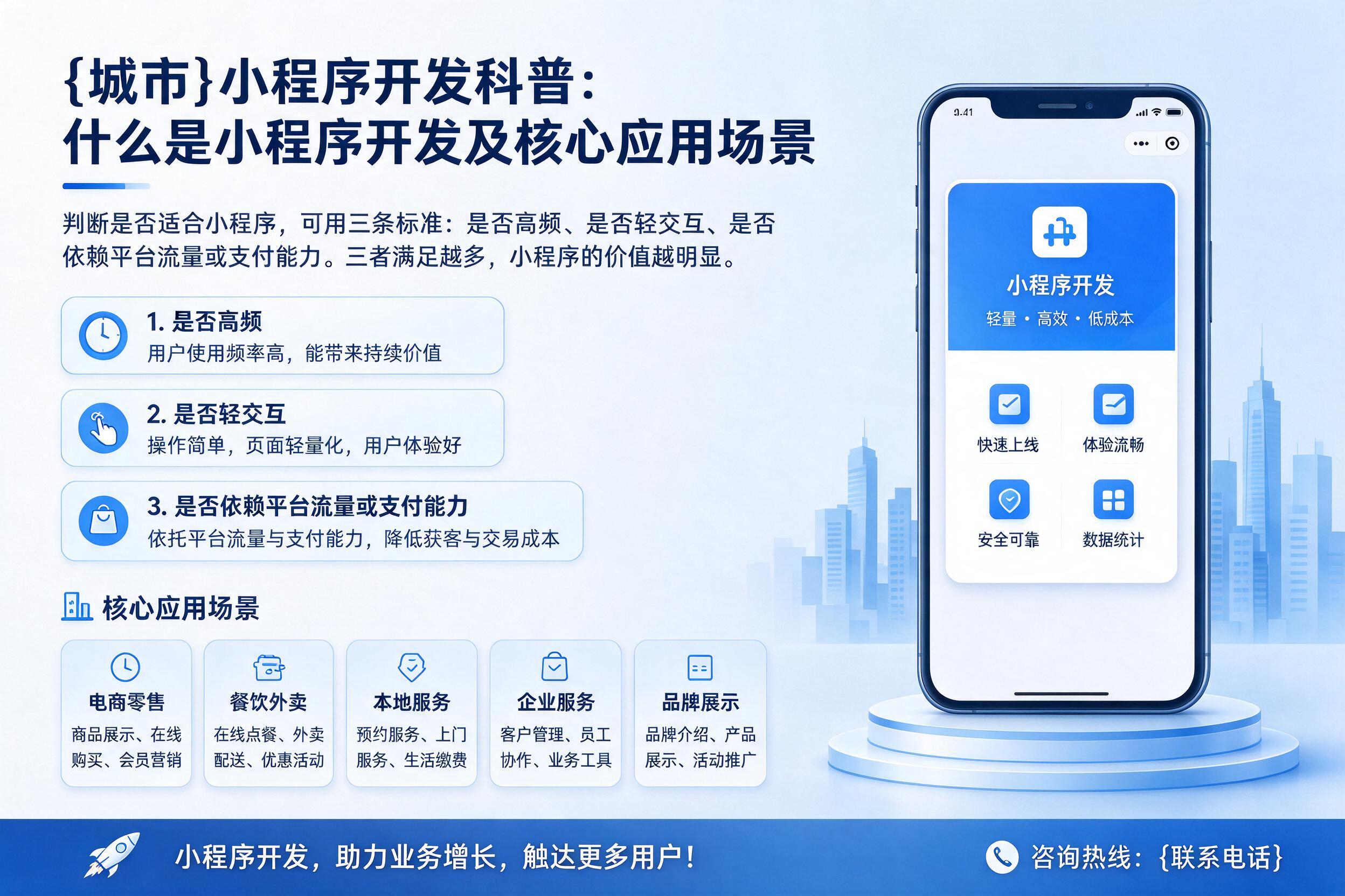 木里小程序开发科普:什么是小程序开发及核心应用场景